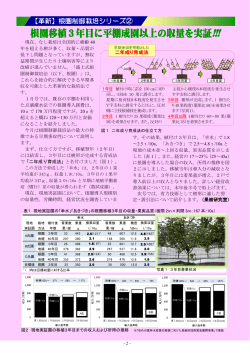 栃木県農業試験場 ニュース