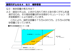 益田川ダムQ&A Q3 堆砂容量