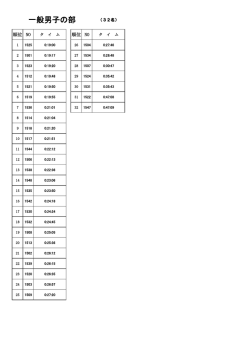 一般男子の部