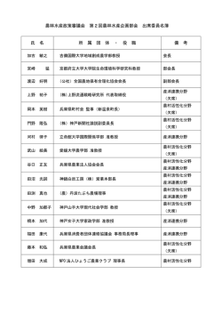 出席者名簿（PDF：103KB）
