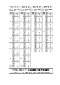 英語、国語 - 夕陽丘予備校