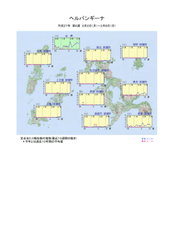 ヘルパンギーナ 発生状況＞［PDFファイル／146KB］