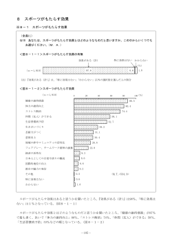 PDF形式