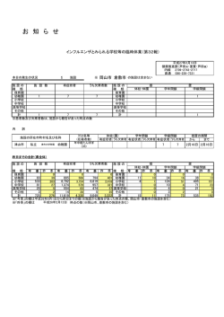 （インフルエンザとみられる学校等の臨時休業）（第32報） [PDFファイル