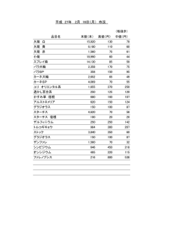 クリックするとPDFで開きます