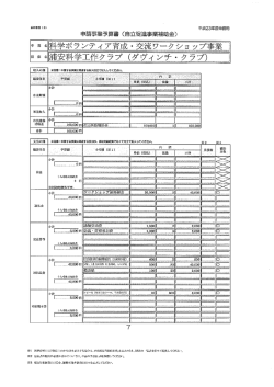 （科学ボランティア育成・交流ワークショップ事業） （PDF 193.9KB）