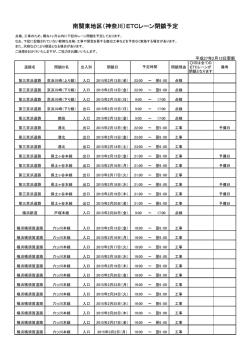 南関東地区（神奈川）ETCレーン閉鎖予定