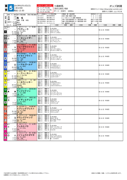 東 京
