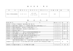 議決結果一覧表 （PDF 57.1KB）