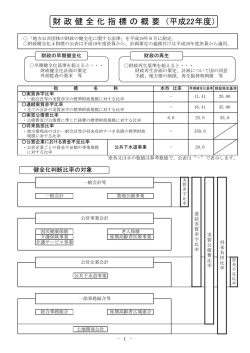 財政健全化指標の概要 （平成22年度）