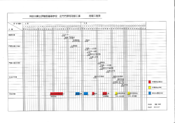 月間工程表 伊勢原高等学校 - 神奈川県立伊勢原高等学校