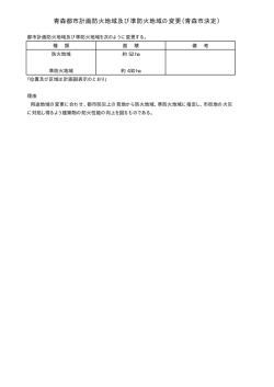 青森都市計画防火地域及び準防火地域の変更（青森市決定）