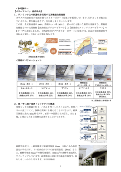 ＜参考資料＞ 【パワーアルファ 商品特長】 1．ワンランク上の快適性を
