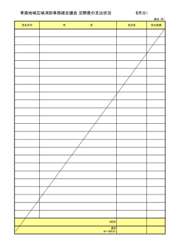 青森地域広域消防事務組合議会 交際費の支出状況 （6月分）