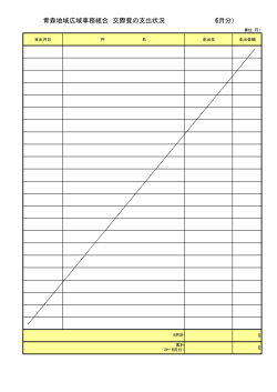 青森地域広域事務組合 交際費の支出状況 （6月分）