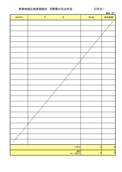 青森地域広域事務組合 交際費の支出状況 （12月分）