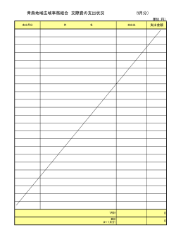 青森地域広域事務組合 交際費の支出状況 （1月分）