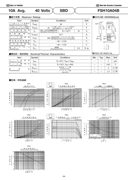 SBD FSH10A04B 10A Avg. Volts 40