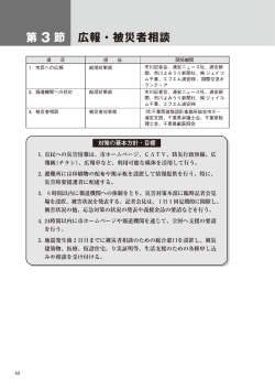 第3節 広報・被災者相談 （PDF 716.0KB）