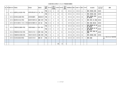 別紙（PDF：120KB）