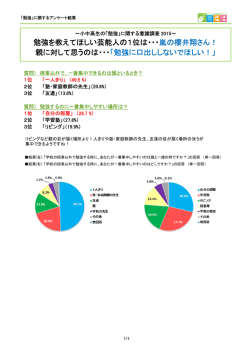 勉強を教えてほしい芸能人の1位は・・・嵐の櫻井翔さん！ 親に対して思う