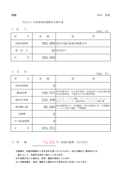 岡本善徳議員平成25年度収支報告書 （PDF 85.2KB）