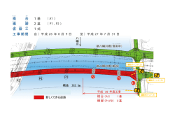 撮影ポイント(1) 撮影ポイント(2) 撮影ポイント(3)