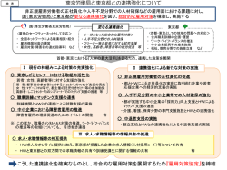 東京労働局と東京都との連携強化について こうした連携強化を確実な