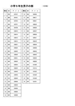 男子の部（PDF形式74KB）