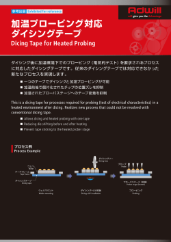 加温プロービング対応ダイシングテープ(PDF:159KB)