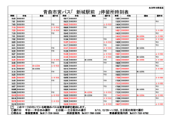 青森市営バス「 新城駅前 」停留所時刻表