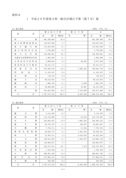 資料6 1 平成26年度埼玉県一般会計補正予算（第7号）案