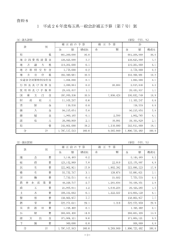 資料6 1 平成26年度埼玉県一般会計補正予算（第7号）案