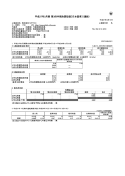 平成27年3月期 第3四半期決算短信