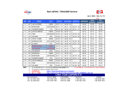 East Japan / THAILAND Service