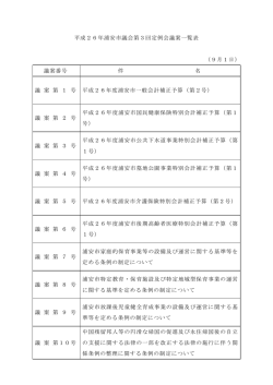 議案一覧印刷用 （PDF 70.0KB）