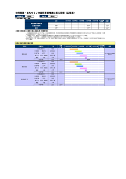 桑折町