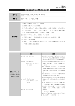報告書（うらやすサイエンス・カフェ事業） （PDF 256.4KB）
