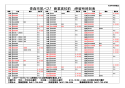 青森市営バス「 商業高校前 」停留所時刻表