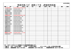 青森市営バス「 奥野二丁目 」停留所時刻表