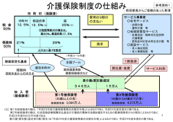 前回委員からご質問のあった事項（PDF：198KB）