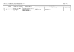 明海小学校 （PDF 32.8KB）