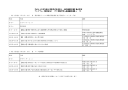 プログラム（障害福祉サービス事業所等人権擁護推進員コース）