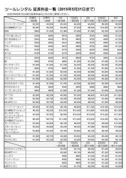 ツールレンタル 延長料金一覧 （2015年5月31日まで）