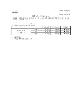 財形預金金利の引下げについて