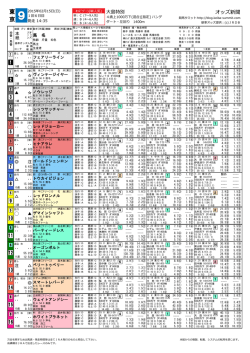東 京