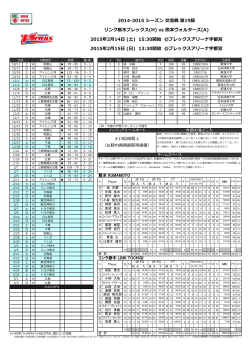 2014-2015 シーズン 交流戦 第19節 リンク栃木ブレックス(H) vs