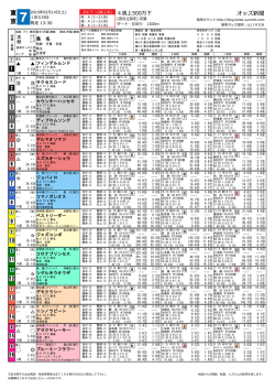 東 京
