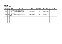 別紙内訳書のとおり （PDF：31KB）