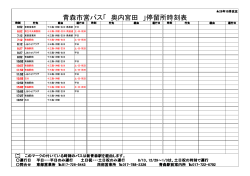 青森市営バス「 奥内宮田 」停留所時刻表